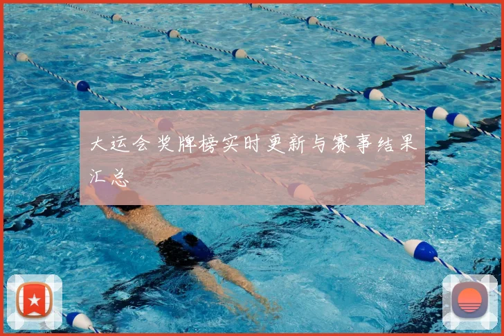 大运会奖牌榜实时更新与赛事结果汇总
